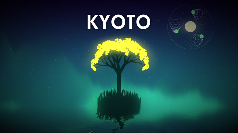 Скачать игру kyoto на компьютер